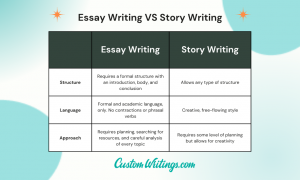 story vs an essay