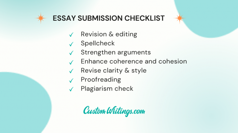 submit essay online