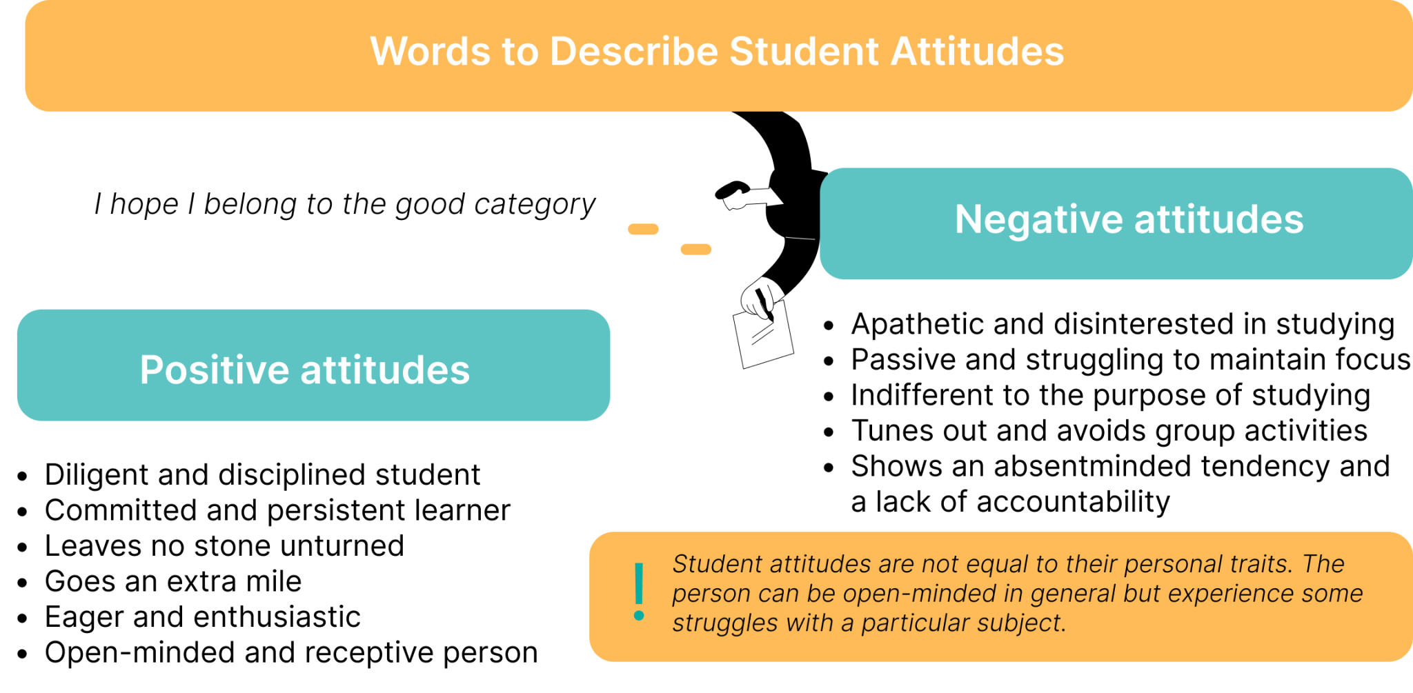 words-to-describe-a-student-academically-customwritings-blog