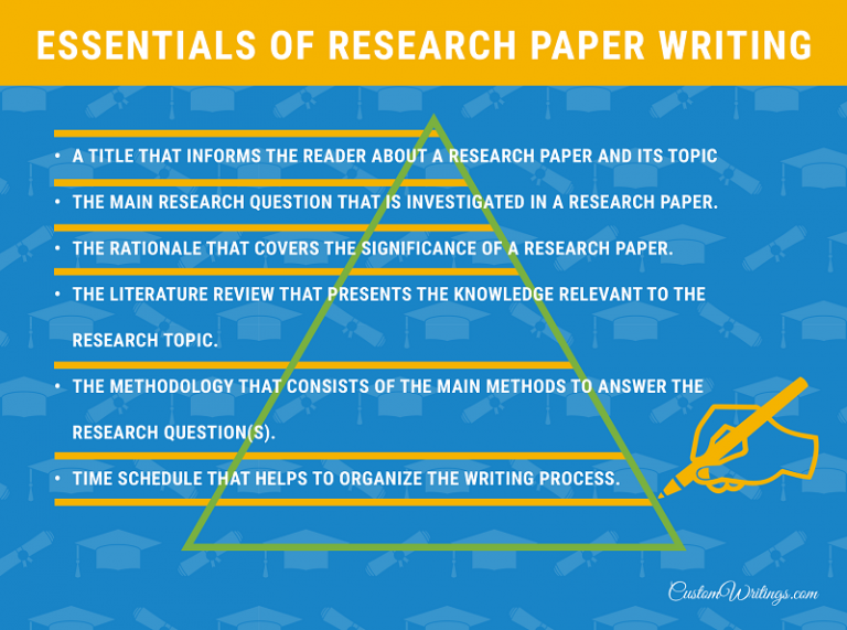 how to read an engineering research paper