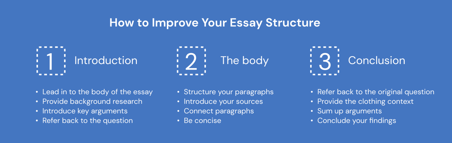 how to write an essay from a sociological perspective