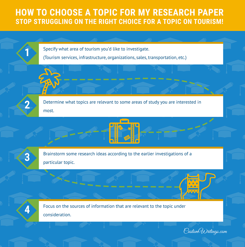 research paper topics for tourism students