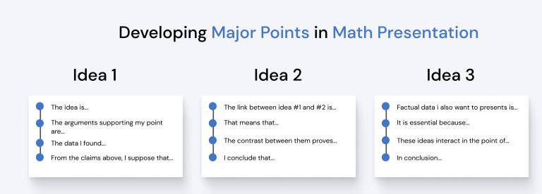 how to give a math presentation