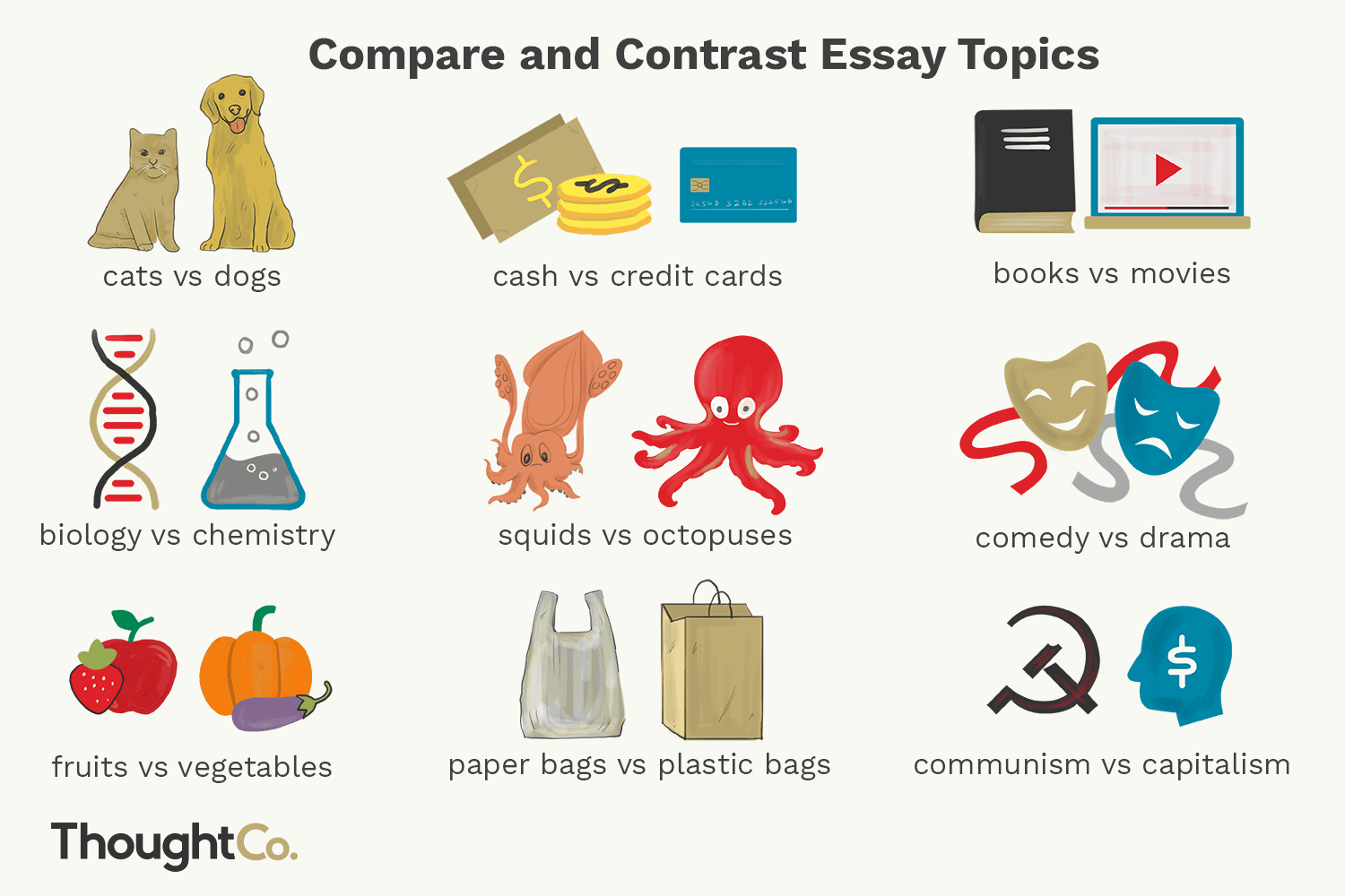 strong-compare-and-contrast-essay-topics-for-your-college-paper