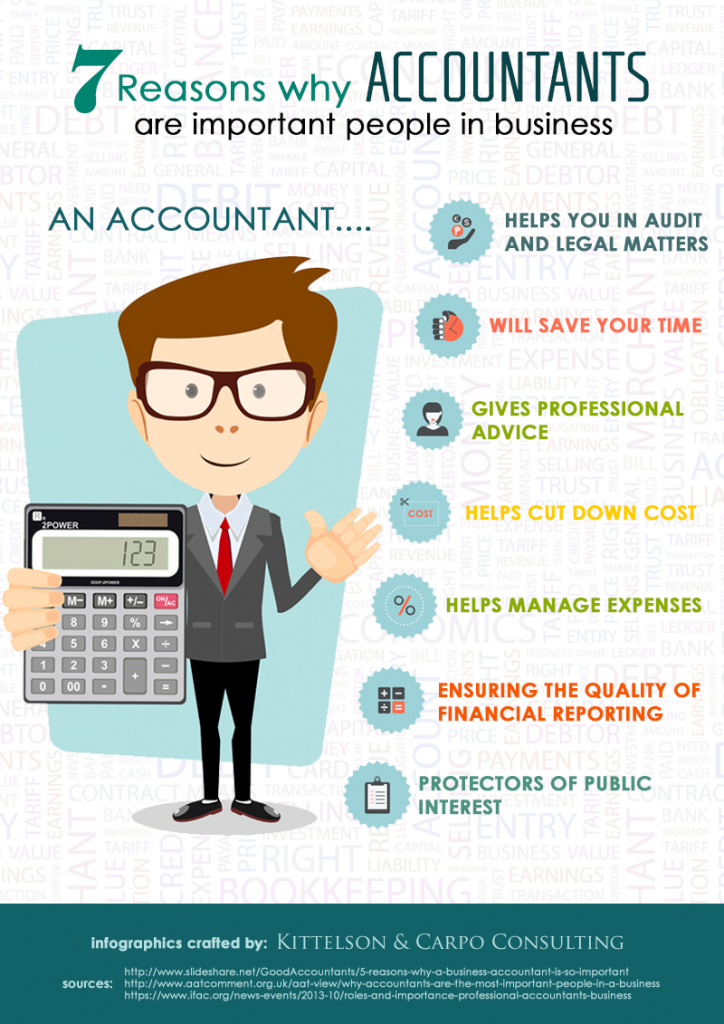essay about accounting course