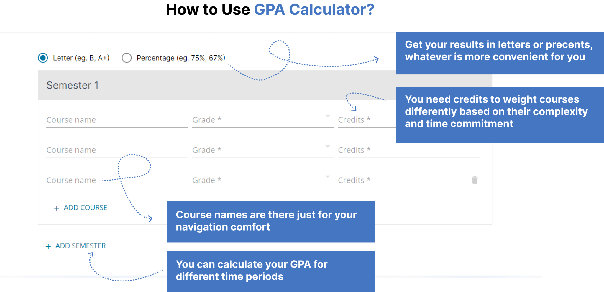 is-a-3-5-gpa-good-in-college-top-colleges-to-apply-for-if-your-gpa-is-3-5