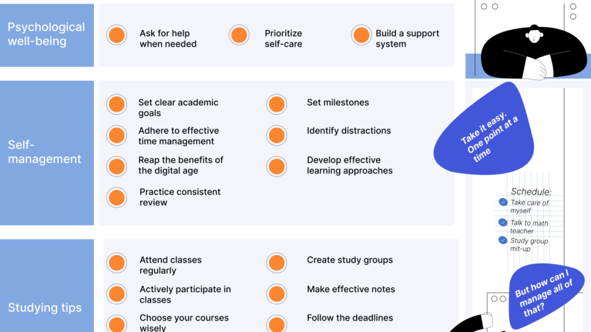 https://www.customwritings.com/howtowrite/wp-content/uploads/2023/10/How-to-Get-4.0-GPA-2-1024x755-1200x675.png