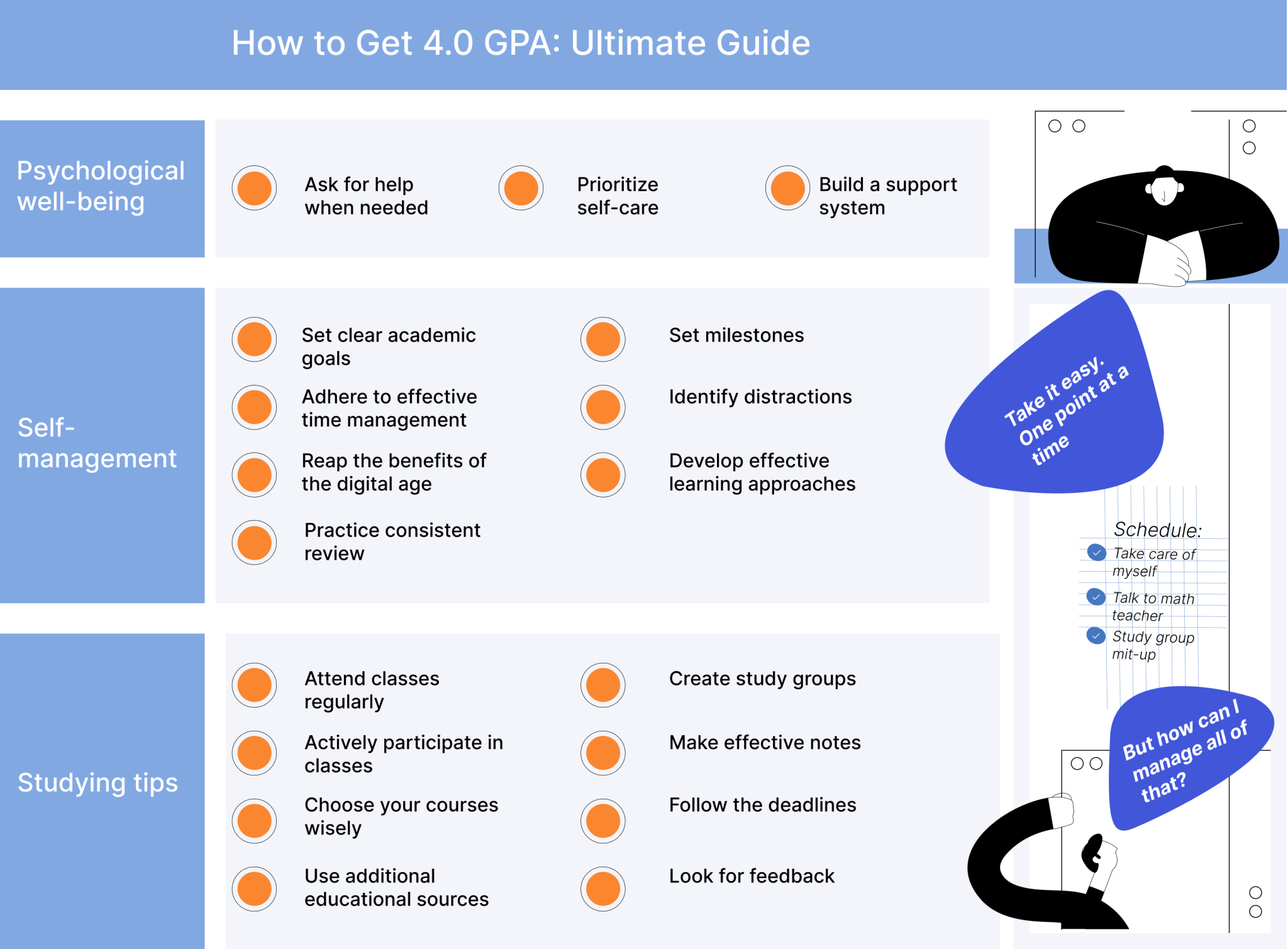 how-to-get-a-4-0-gpa-all-questions-answered-by-experts-howtowrite-by