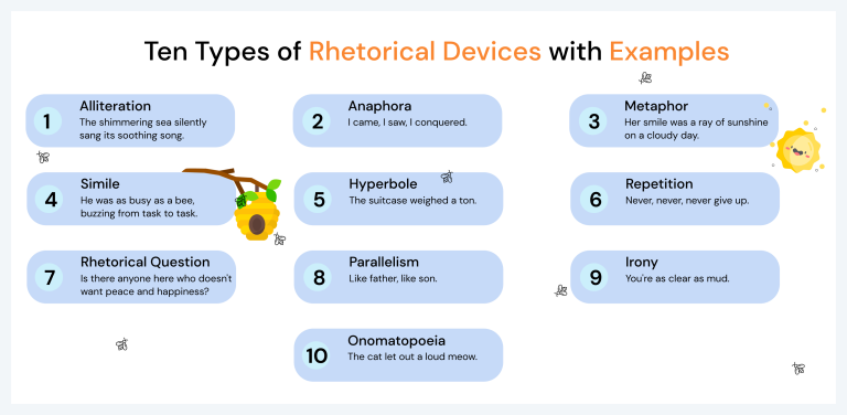 10 Extra Powerful Rhetorical Devices For Speeches In College